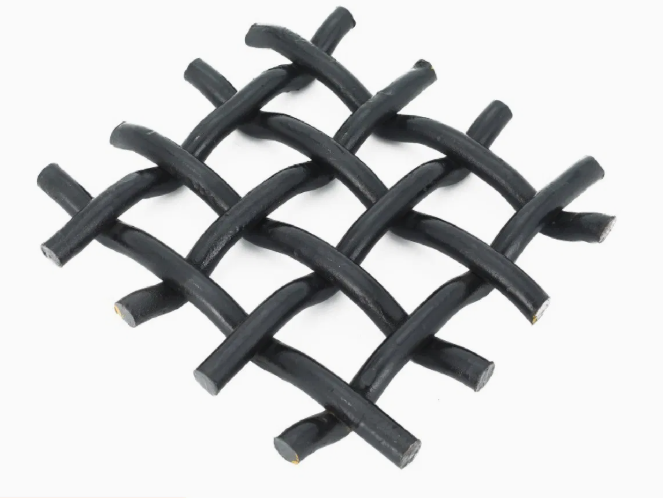 Advantages of High-Manganese Steel Woven Screens in Screening Hard Ores